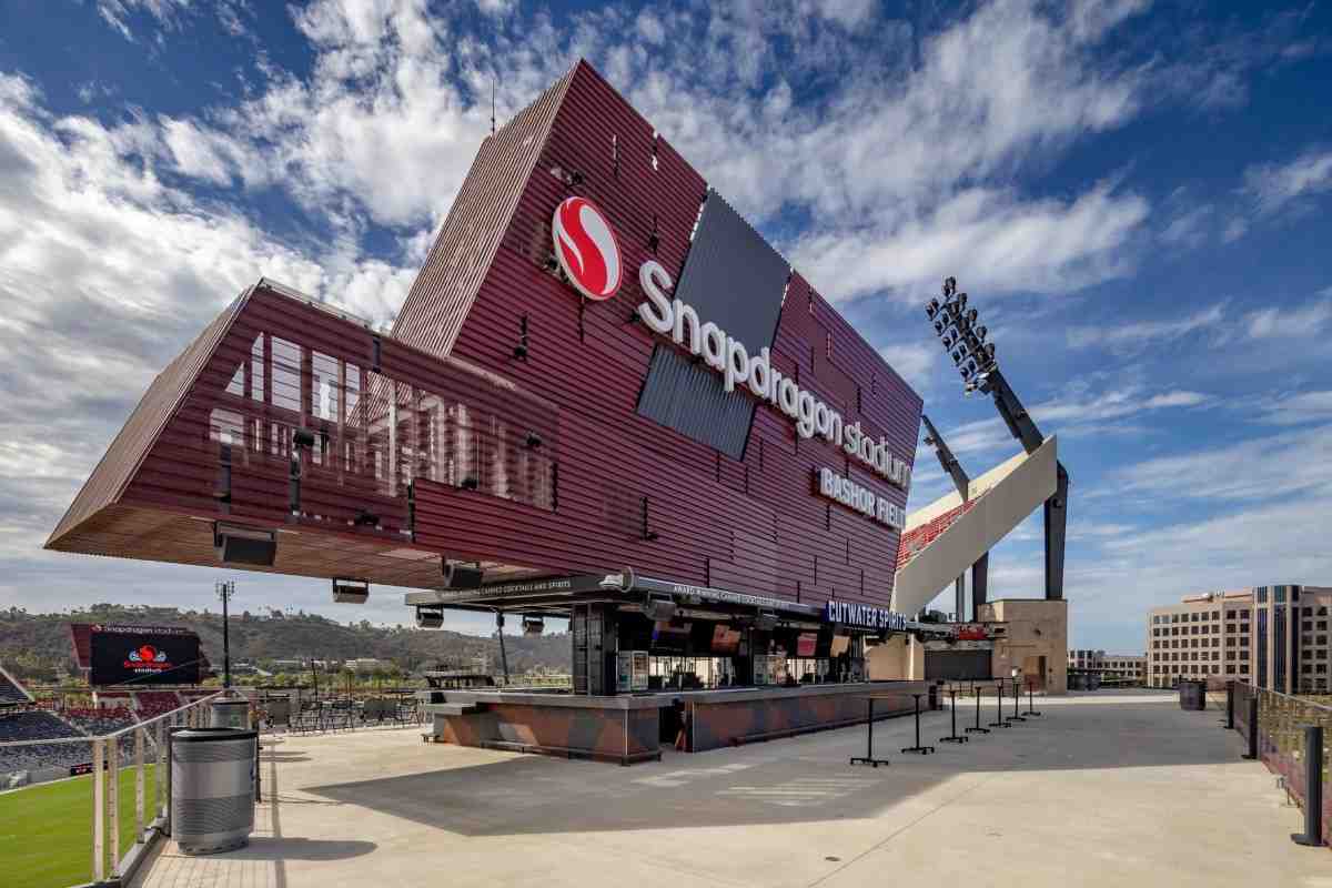 AMA Supercross 2024: видео - анимация трека на Snapdragon Stadium в Сан-Диего